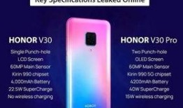 荣耀30系列最新爆料,性能与美学双飞跃！